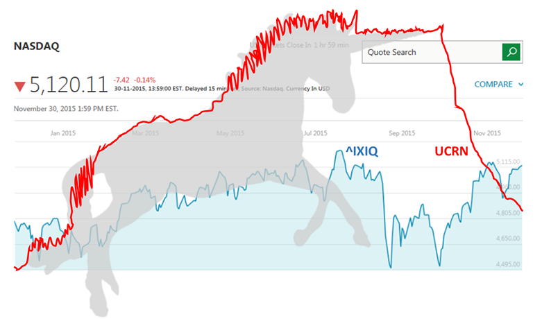 Double dip: Should you go for tokens, equity, or both when investing in a Web3 project?