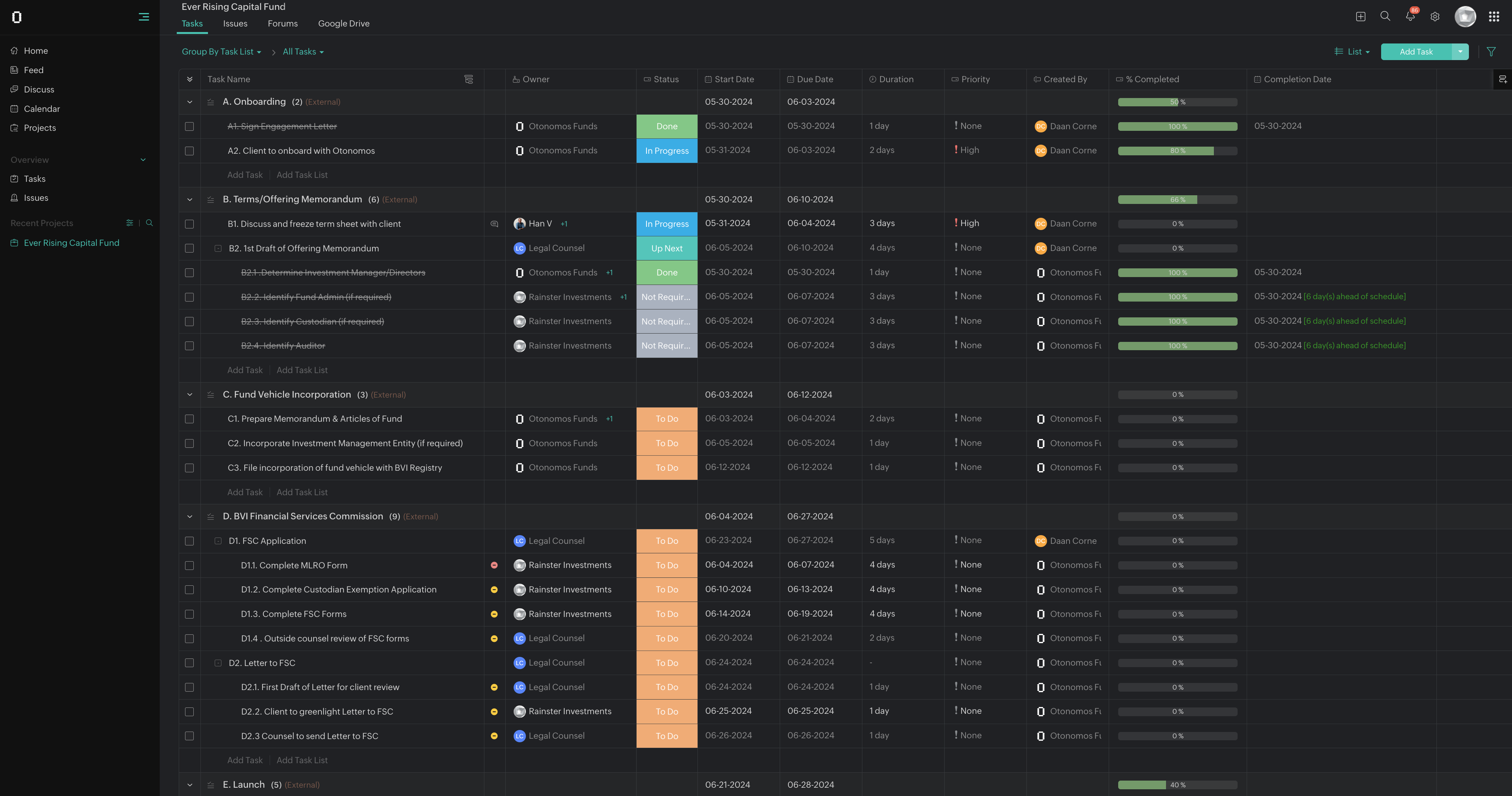 Assembly your Investment Fund with OtoFunds Faster, Cheaper and Without Friction